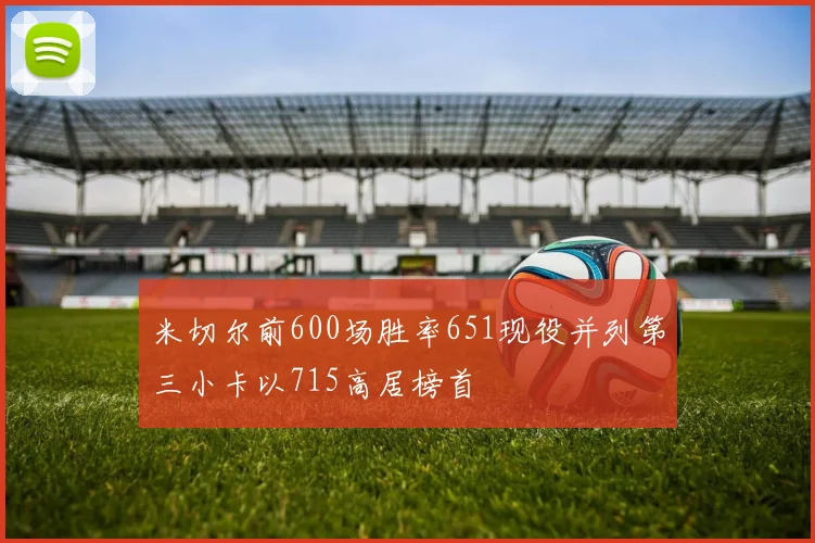 米切尔前600场胜率651现役并列第三小卡以715高居榜首
